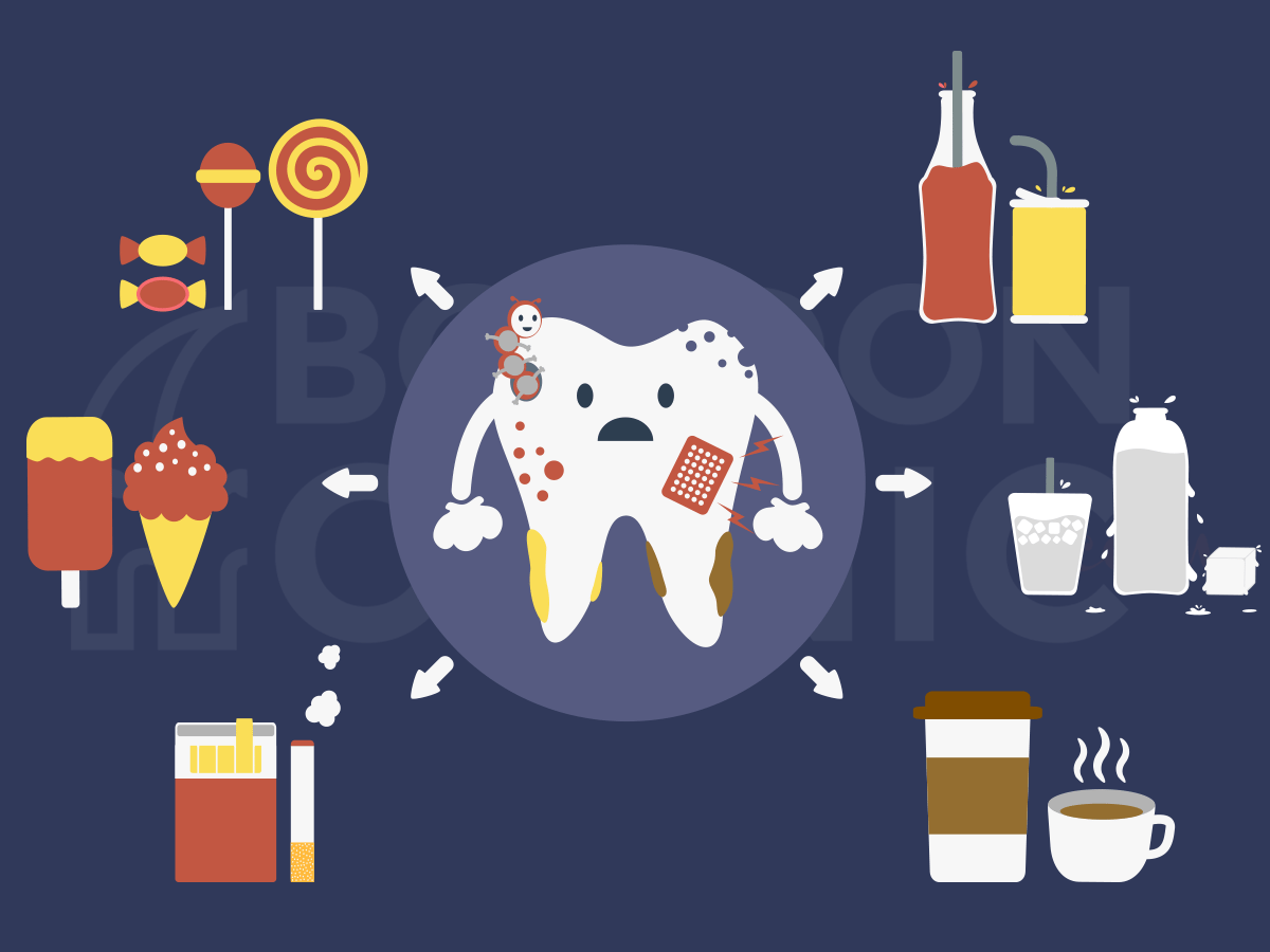 Empastes Y Caries Enemigos